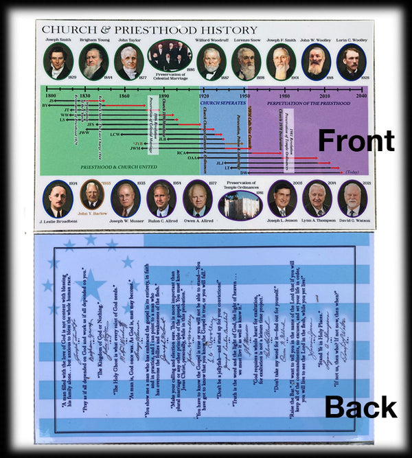 Bookmark: Church & Priesthood History